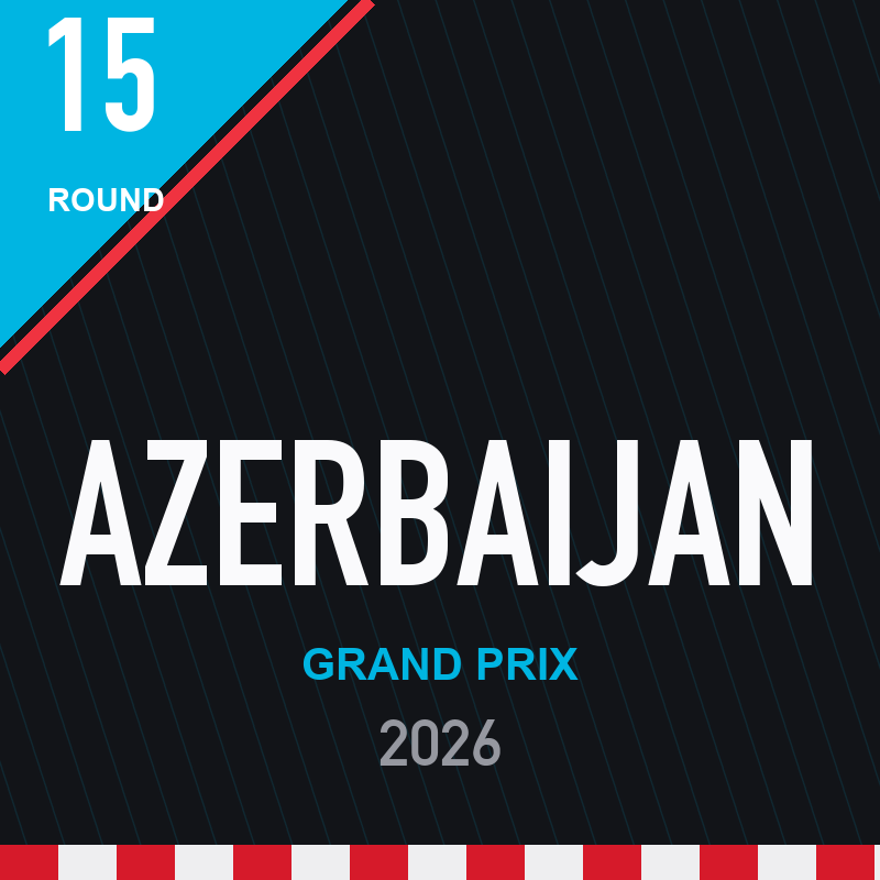 Azerbaijan Grand Prix 2026, round 15