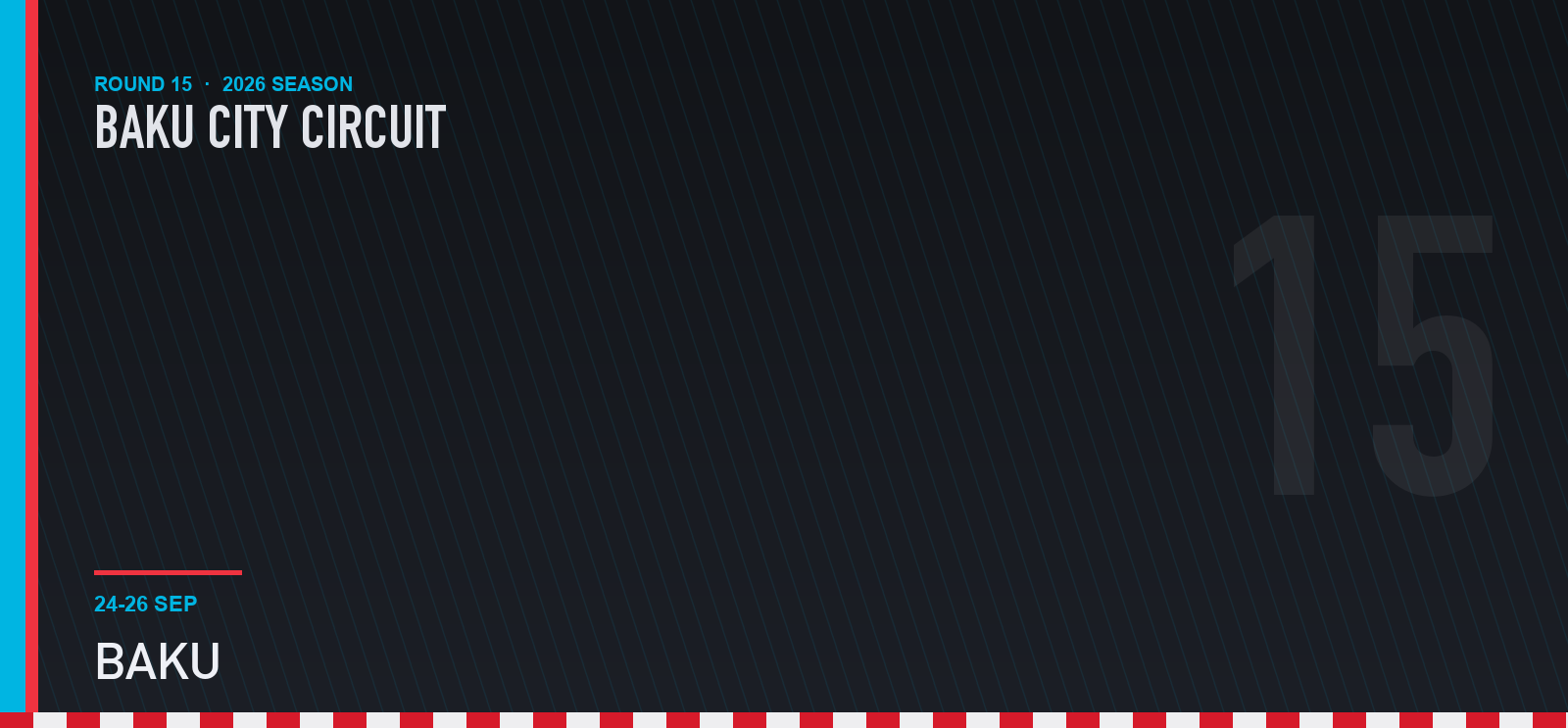 Baku City Circuit