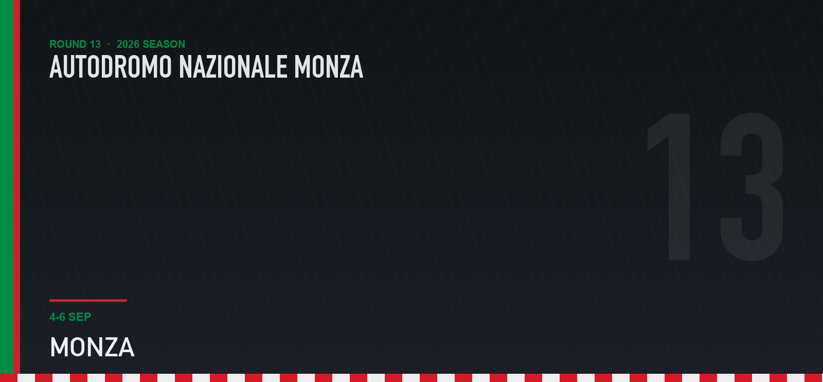 Autodromo Nazionale di Monza