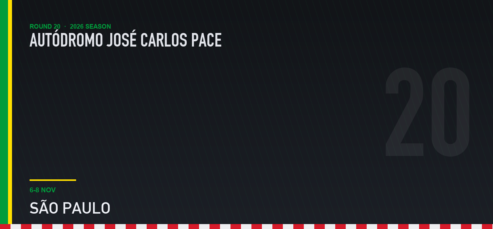Autódromo José Carlos Pace