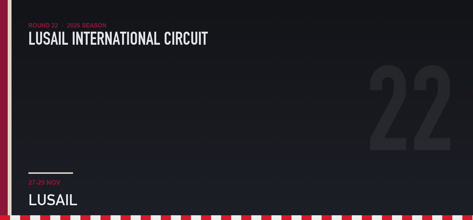 Losail International Circuit